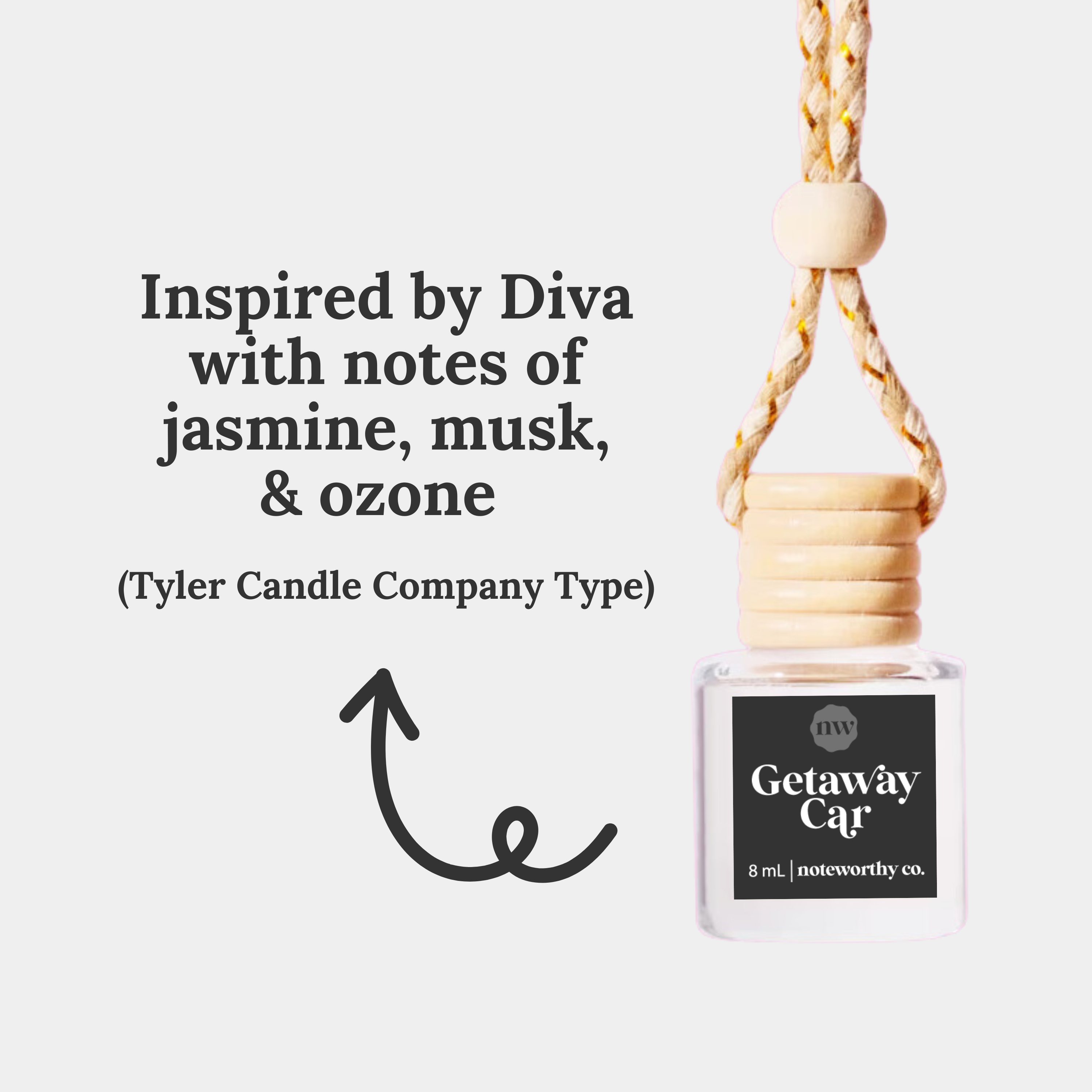 Car Diffusers | Core Scents